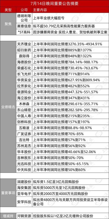 因涉嫌挪用资金，600730董事长被刑事立案